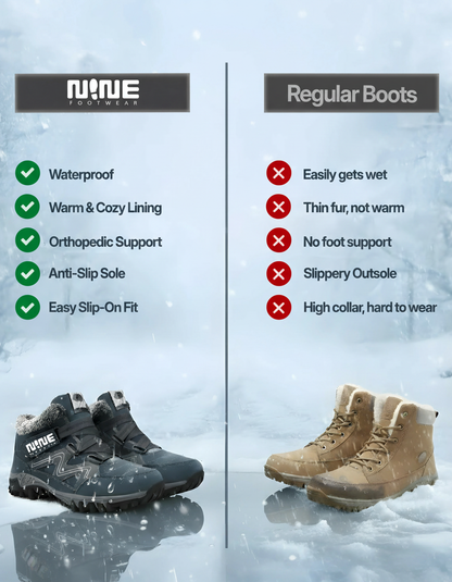 Orthopedic Boots Vibram® High-Traction Sole